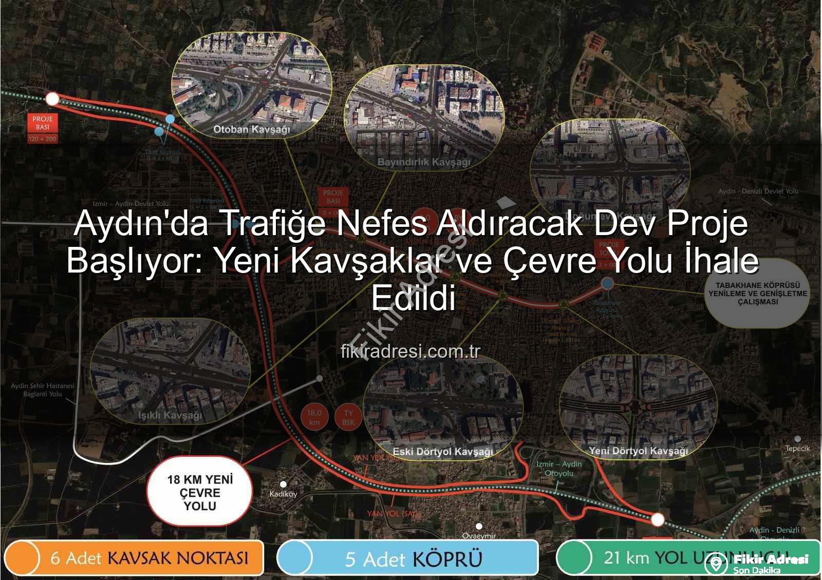 Aydın trafik sorununa çözüm - Aydın'da Trafiğe Nefes Aldıracak Dev Proje Başlıyor: Yeni Kavşaklar ve Çevre Yolu İhale Edildi